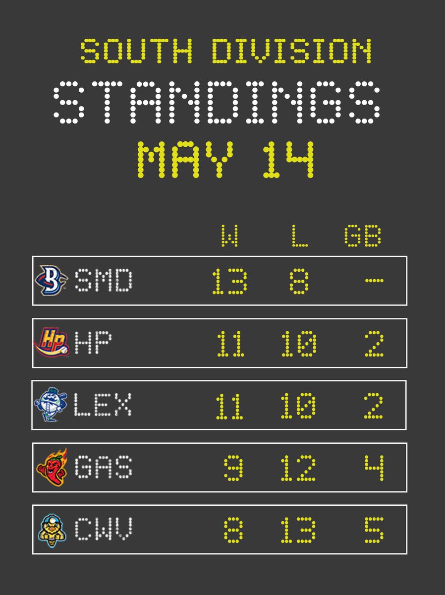 Atlantic League tweet media
