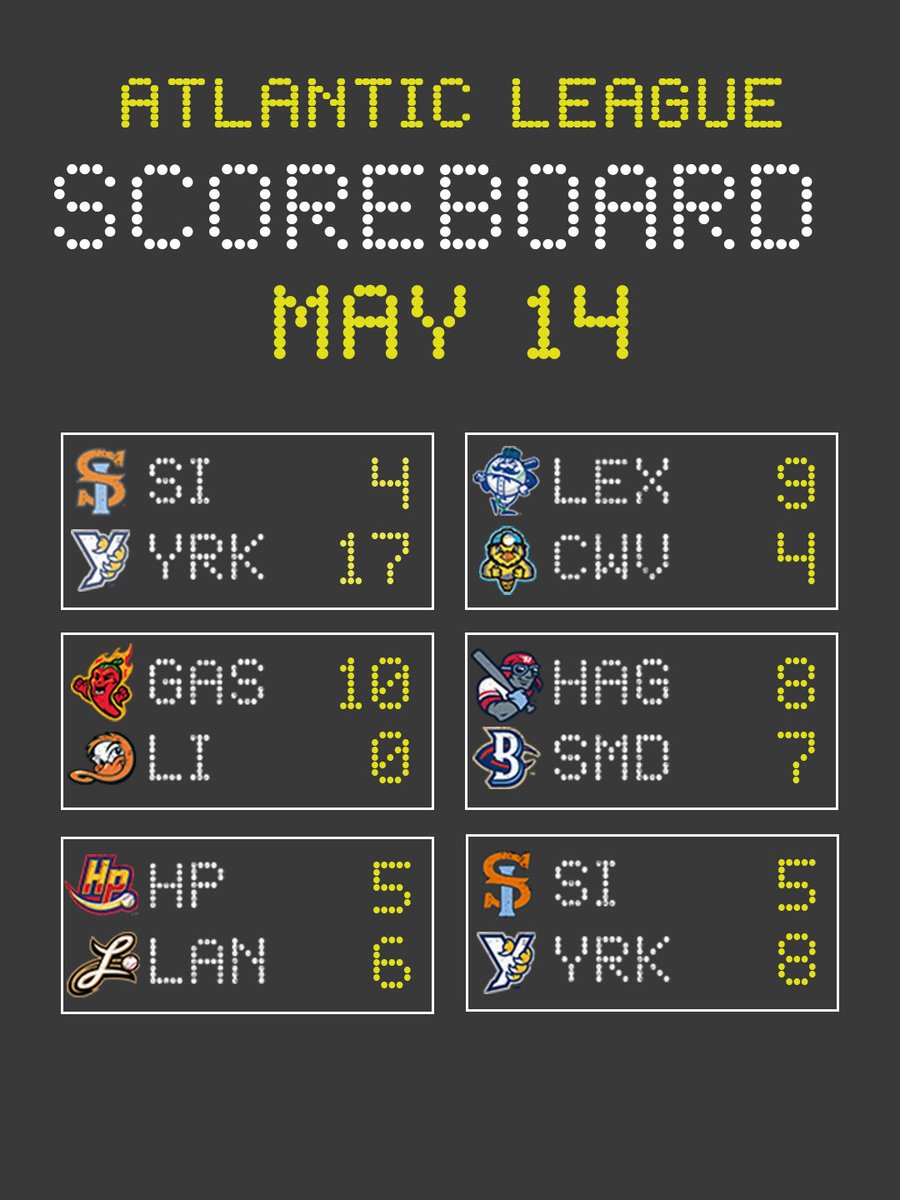Atlantic League tweet media