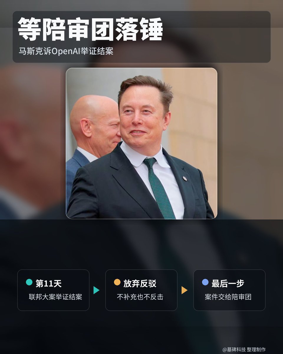 墓碑科技 tweet media