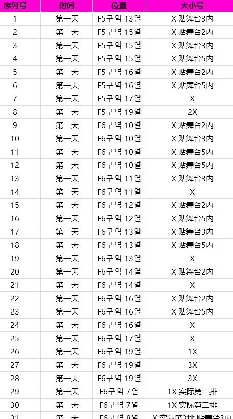 emaoTicket tweet media