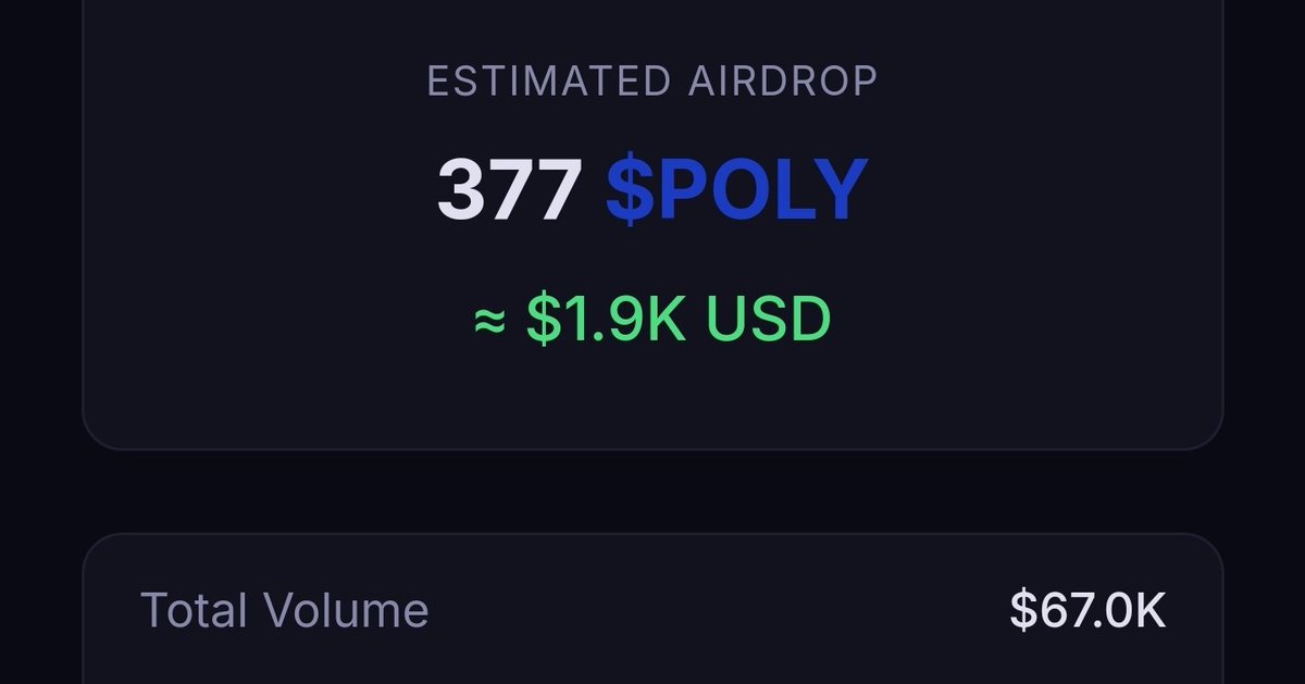 OnePlus444's tweet photo. Hopium checker: Polymarket edition 😒

Total Voulme 67k USDT Amd Eligible For 377 $POLY Worth 1.9k USD At 10B FDV🤩
Let's see 👀 https://t.co/Nf1RdYsFWO