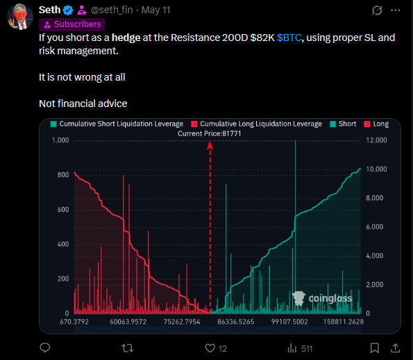 Seth tweet media