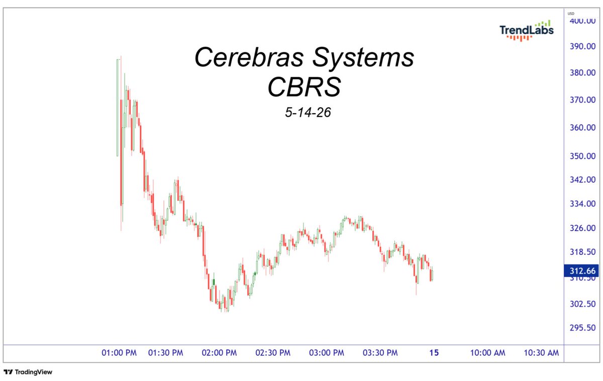 J.C. Parets tweet media