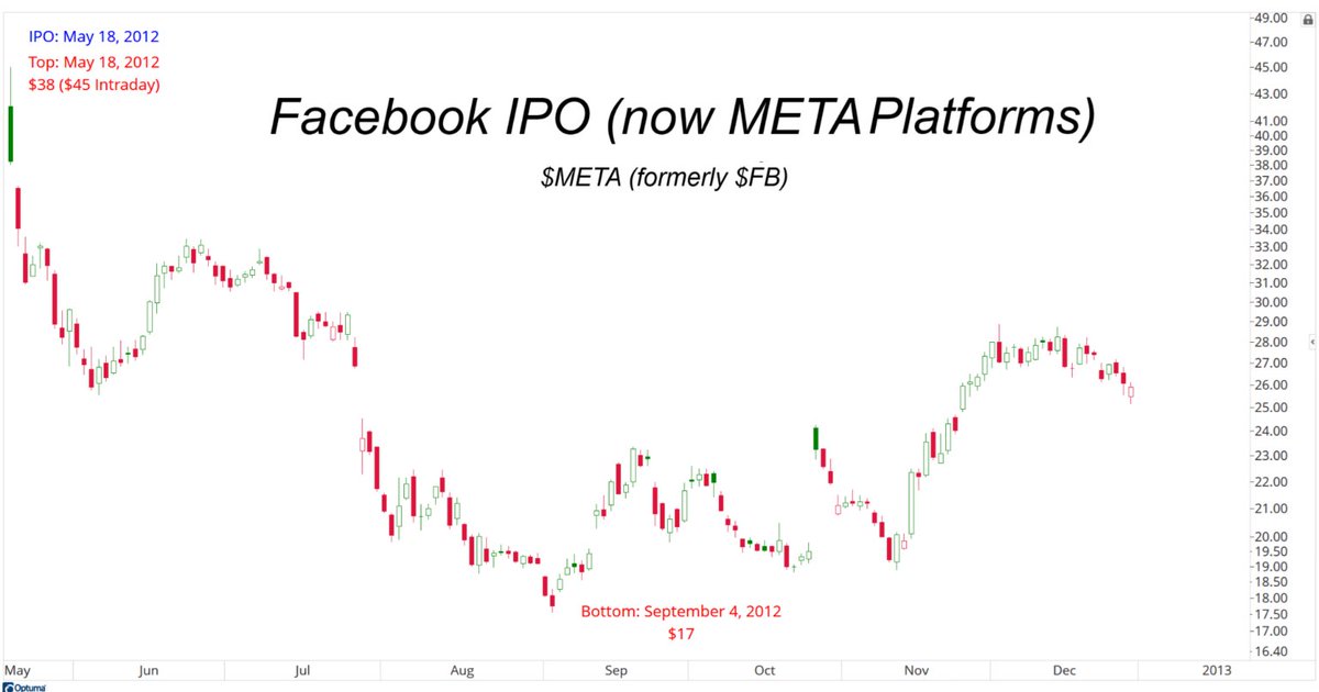 J.C. Parets tweet media