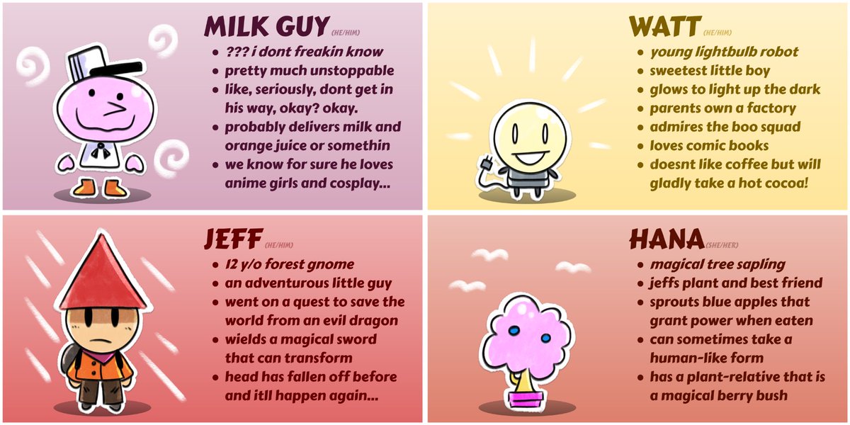 BommitBall's tweet photo. I created descriptive cards of some of my ORIGINAL CHARACTERS!
Thank you all for your continued support!! 🐟 🐠 🐡
#oc #originalcharacter https://t.co/1H8gDrOaoW