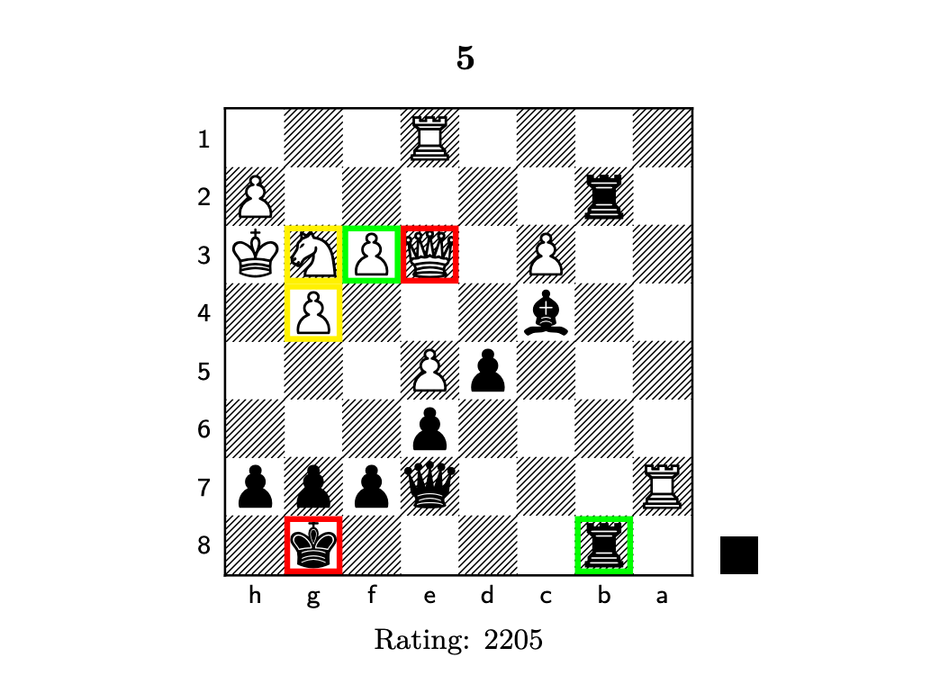chess_mint's tweet photo. Working on a feature that could be valuable particularly to coaches; highlighting squares in different colors. 🟩🟥🟨

Current version looks a bit off and needs some refining, but should be available soon.

(Left shows an example output; right the annotation editor.) https://t.co/mXRfv6Frvu