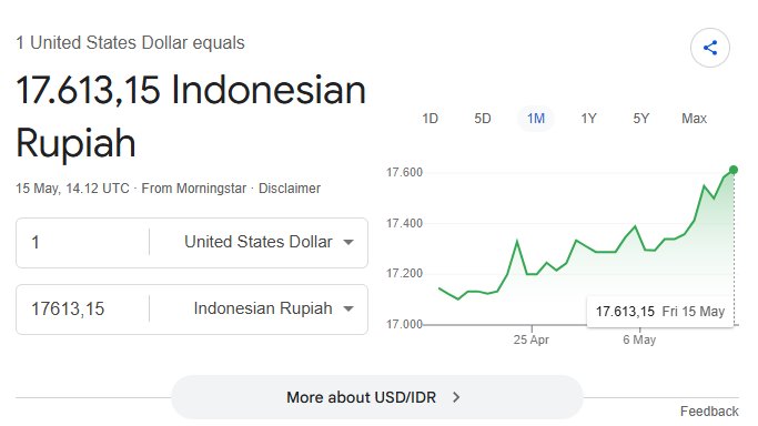 Georitmus 🇮🇩 tweet media