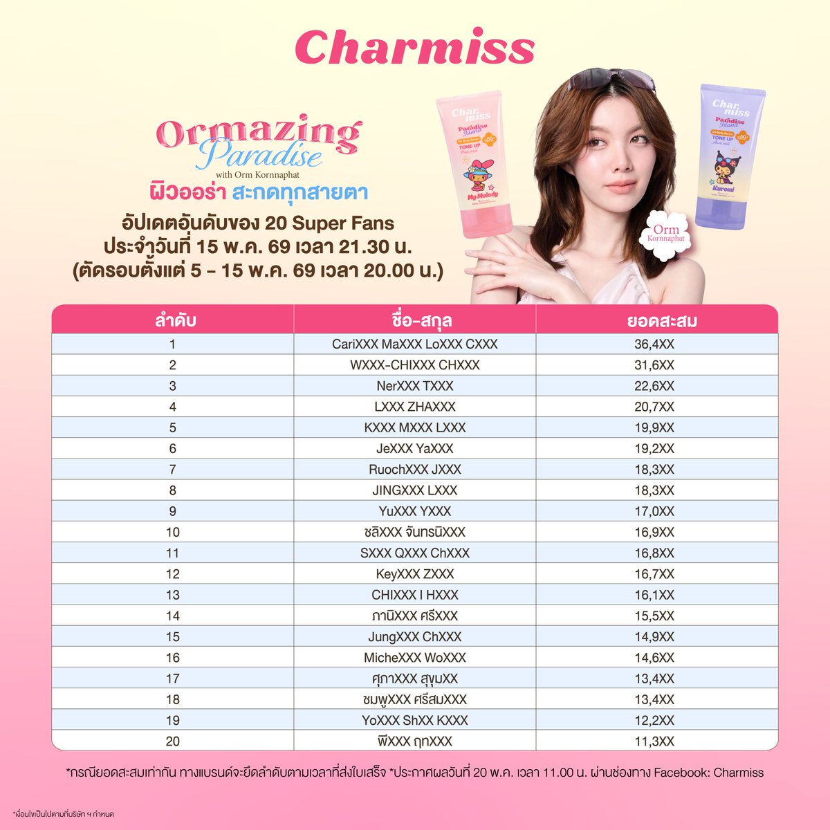 Charmiss Cosmetics tweet media
