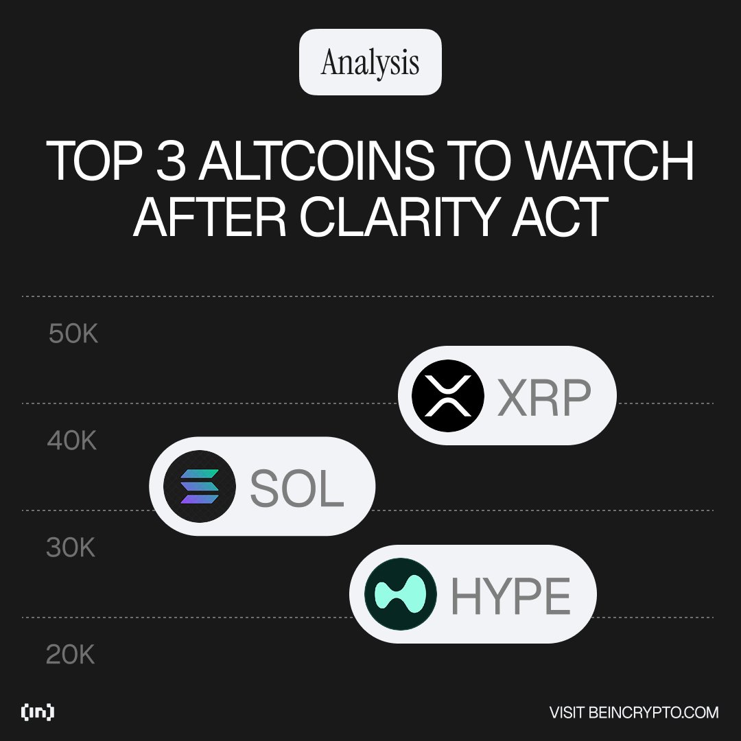 BeInCrypto tweet media