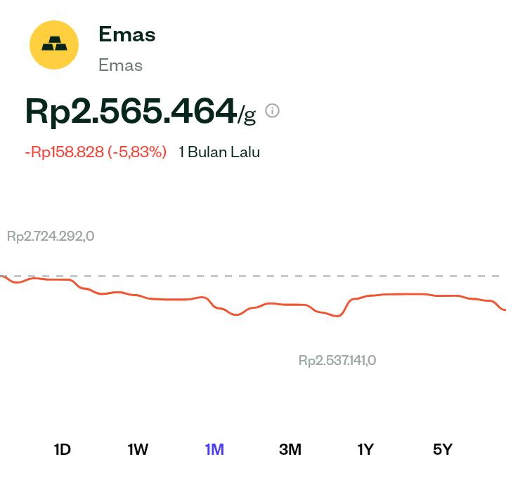 Georitmus 🇮🇩 tweet media