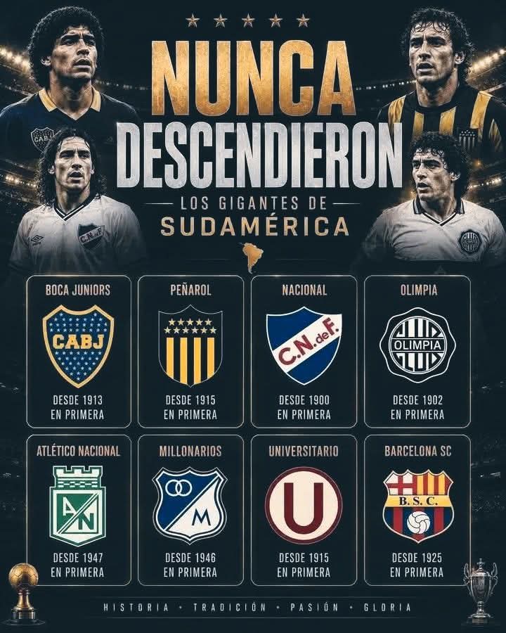 Fútbol Peruano Documentado tweet media