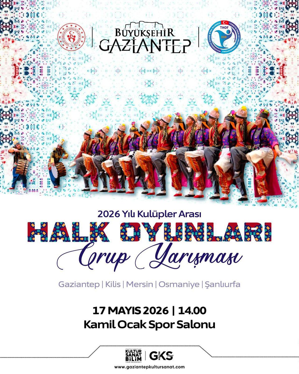 Gaziantep Gençlik ve Spor İl Müdürlüğü tweet media