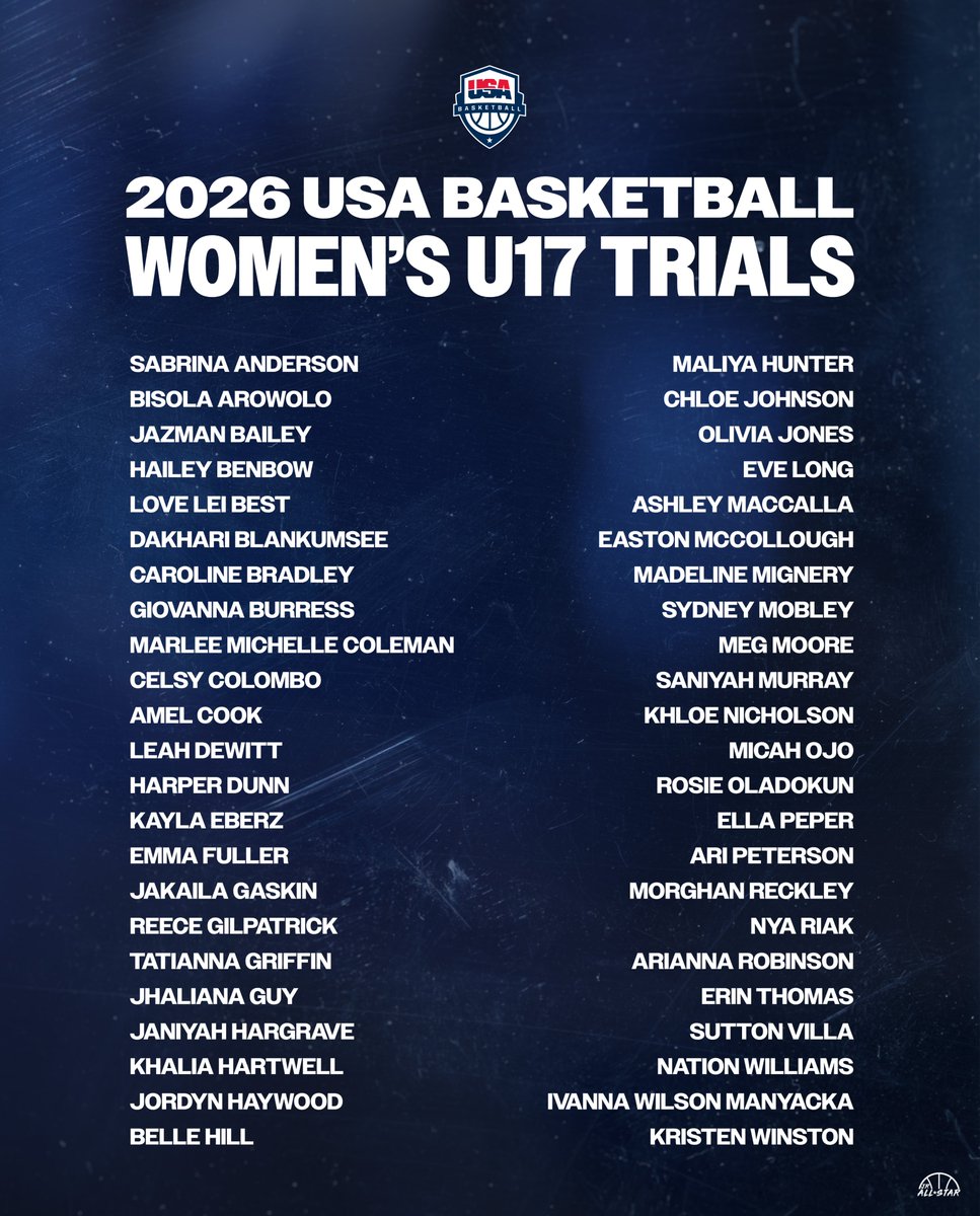 Jr. All-Star Girls Basketball tweet media