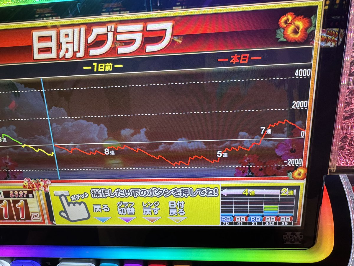 松。 tweet media