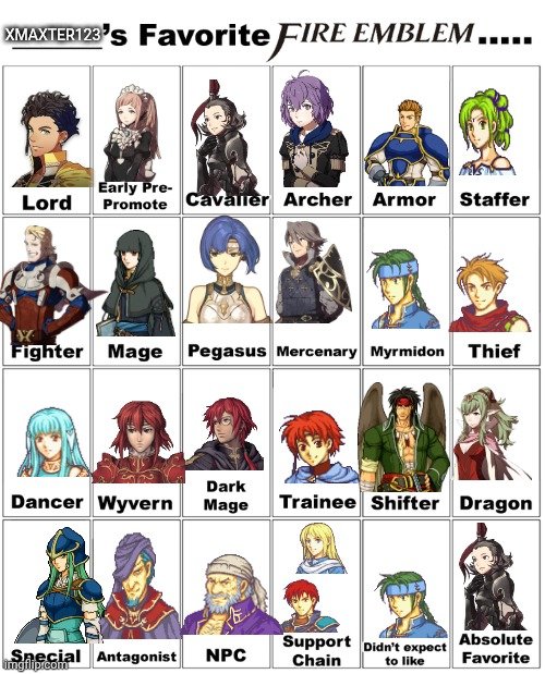 xmaxter123's tweet photo. @arcadiaofsorrow @steelNageyari Had to use a meme making website but here's mine https://t.co/8RVvrwIm17