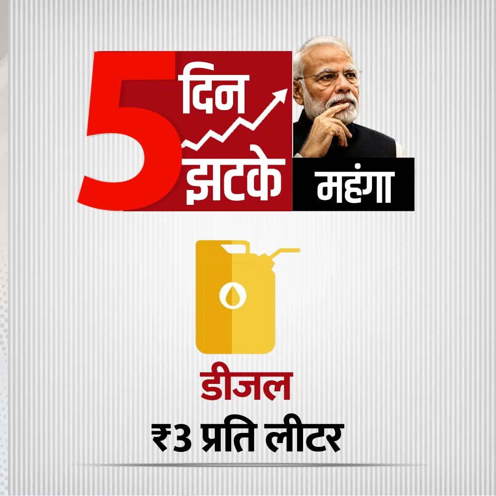MP Youth Congress tweet media