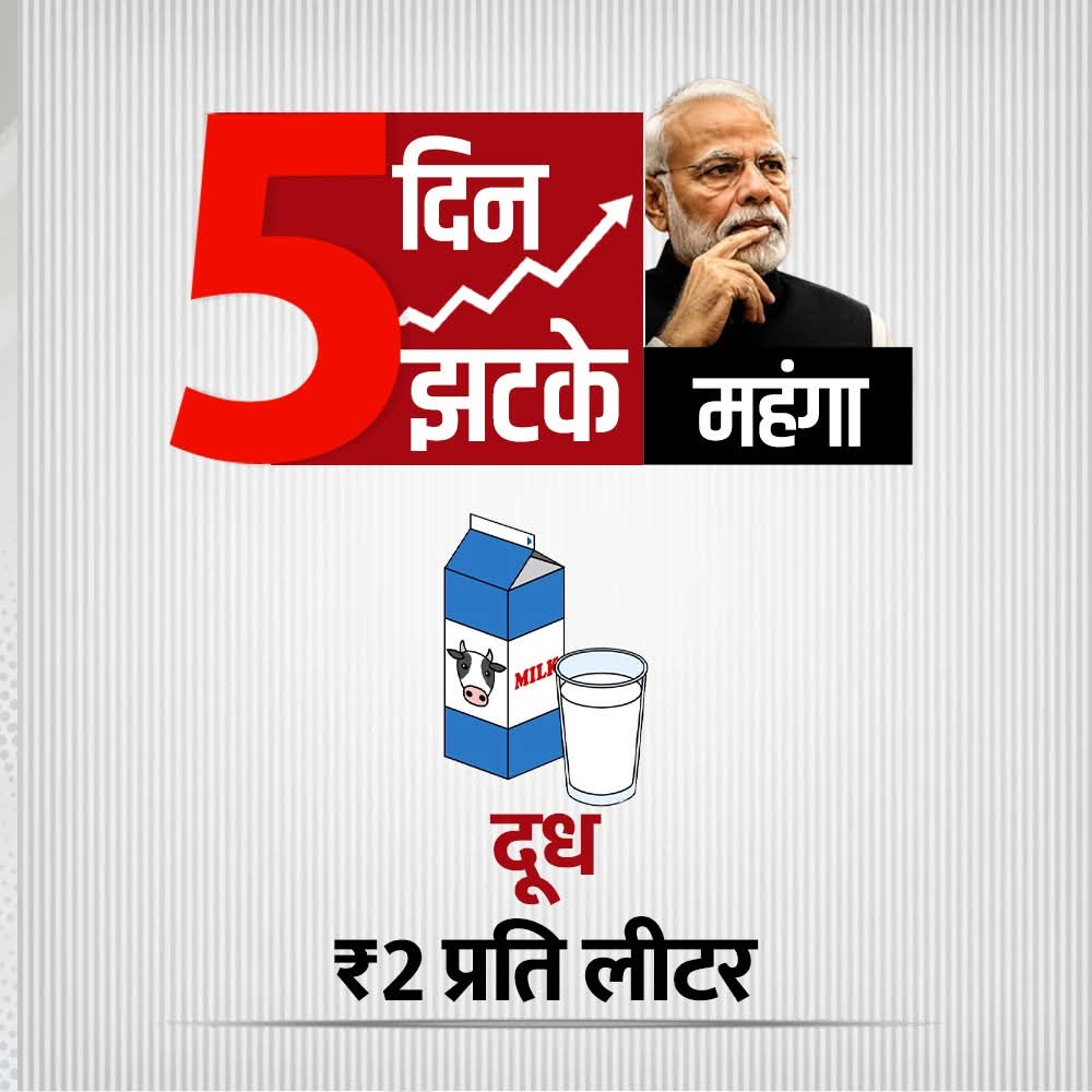 MP Youth Congress tweet media