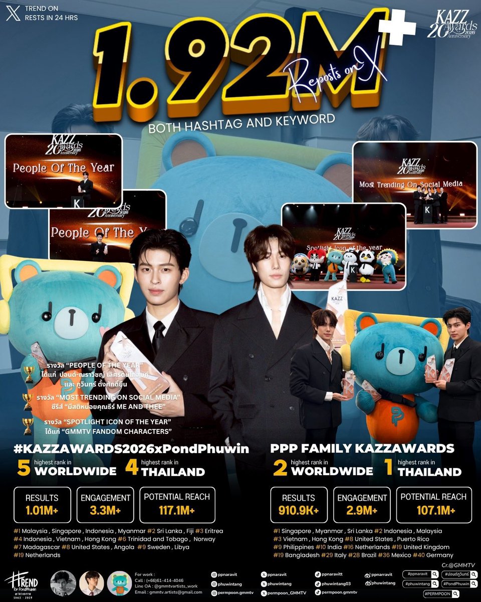 🐻🐼 𝙋𝙋𝙧𝙖𝙚𝙬𝙬𝙬 🌈☀️ ปวดหลังzaa55+𝙑.𝟮 tweet media