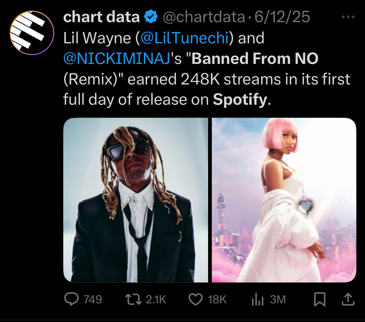 EndofanErra's tweet photo. @justlikedamien @nanasome2016 @navywithbardi That’s not her song not even a lead on it also you won’t find the song on any of her albums, if it was not for Justin’s hype Flopnika would have been still with no song on the charts bc she couldn’t chart all 2025 https://t.co/KKb6P33V3p