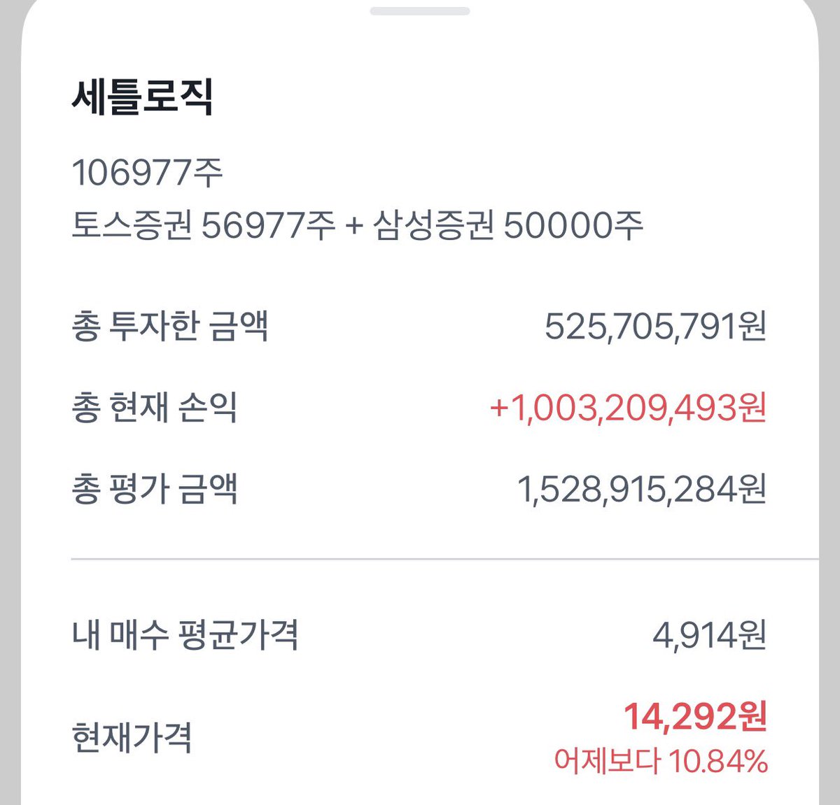 이나담🐶🐾 tweet media