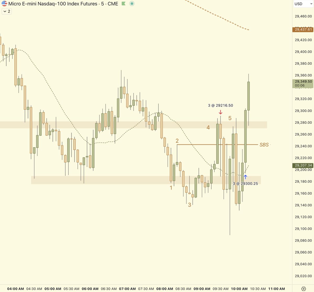 Stoic Trader tweet media