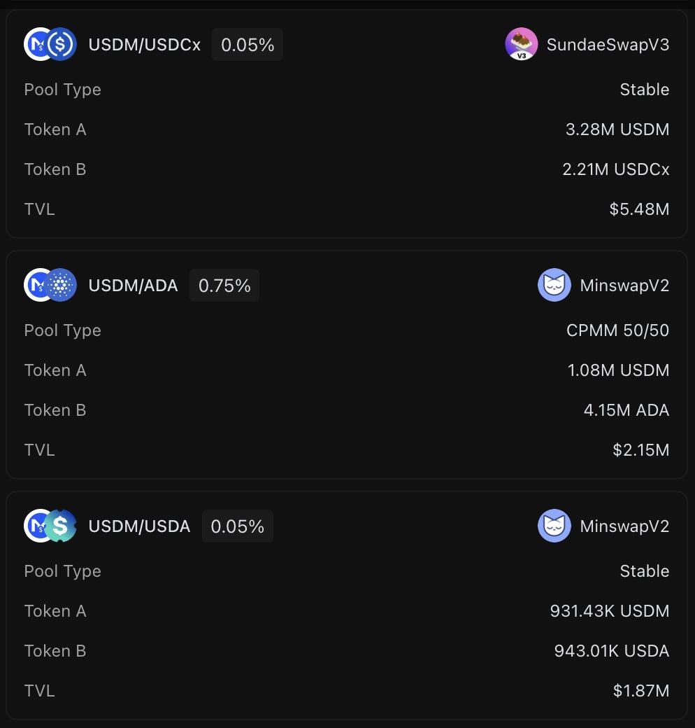 Bending | Cardano and Midnight News and Analytics tweet media
