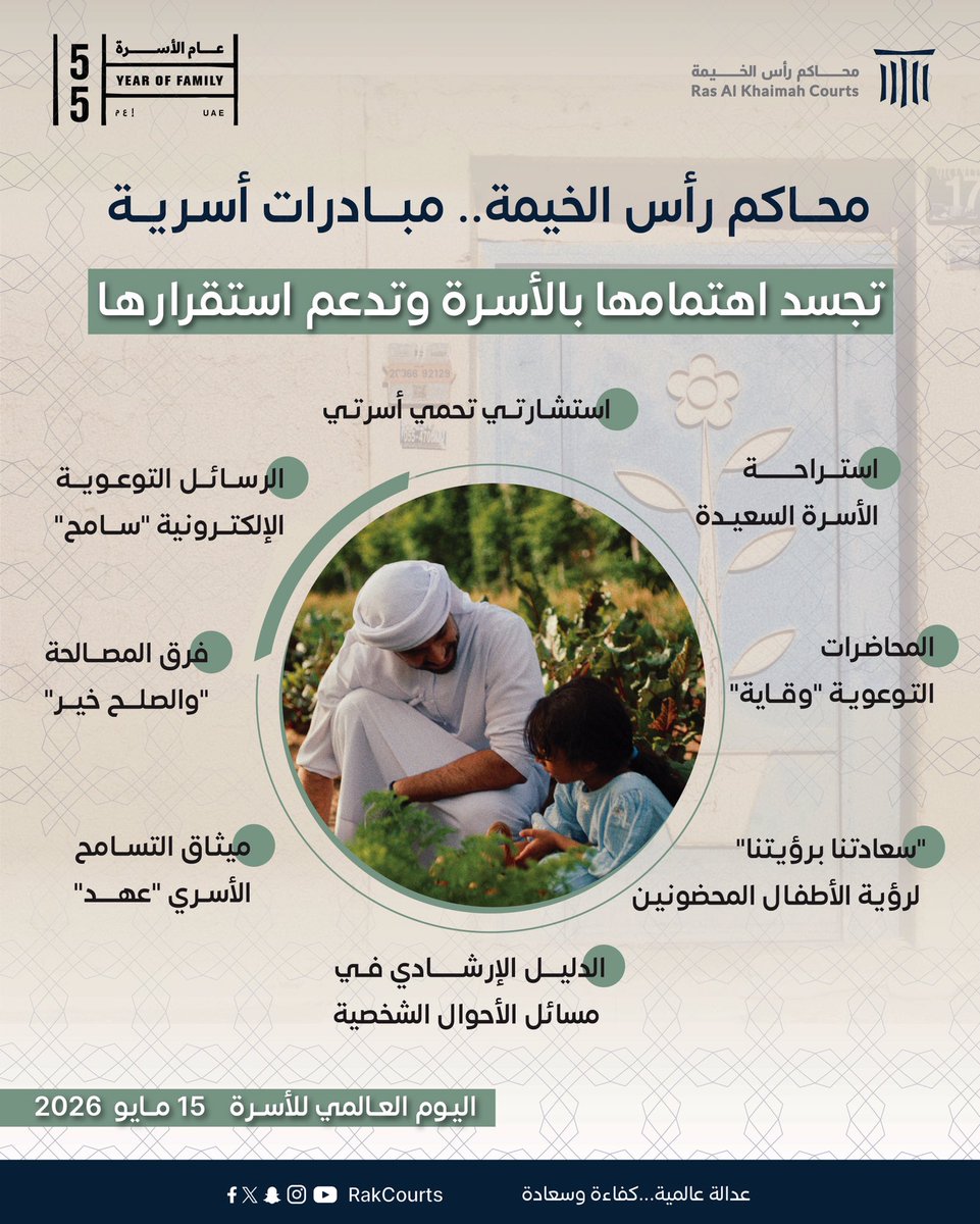 RakCourts's tweet photo. محاكم رأس الخيمة.. مبادرات أسرية تجسد اهتمامها بالأسرة وتدعم استقرارها

#اليوم_العالمي_للأسرة
#محاكم_رأس_الخيمة
#رأس_الخيمة
#الامارات
#rak #uae https://t.co/wEtRacGnur