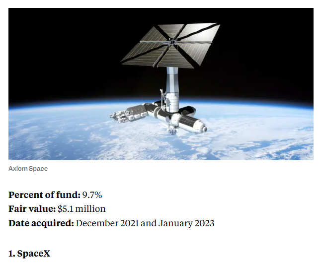 RJ0's tweet photo. DXYZ is a way to own private Space X Stock before Space X goes public! Destiny said its fund offers investors access to companies that can print eye-popping returns before they go public. Traditionally, those gains have been limited to venture capital investors, while public market investors have had limited access to those gains.
