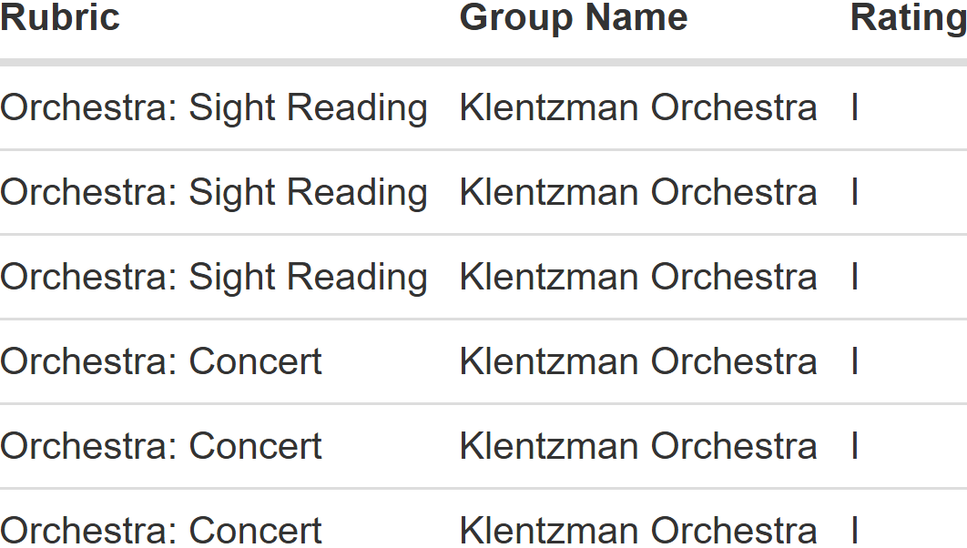 KLZ Orchestra tweet media