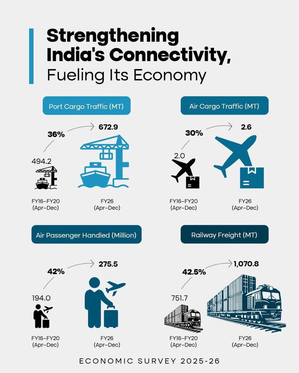 Indian Diplomacy tweet media
