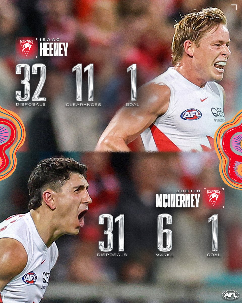 AFL tweet media