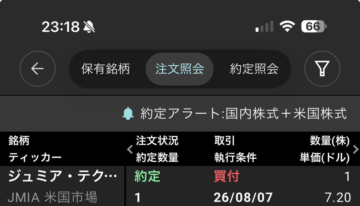マイクロ太郎 JMIA14601株保有$4.7 tweet media