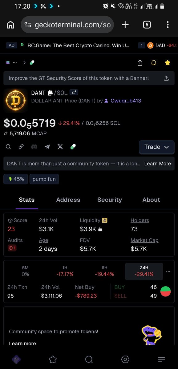 Dant Community tweet media