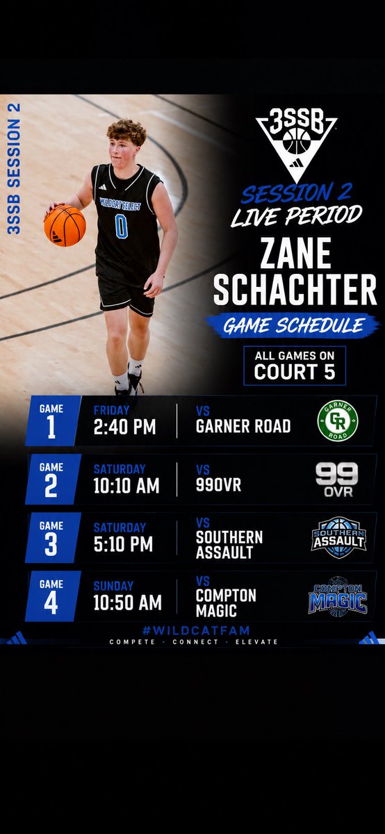 Wildcat Select tweet media