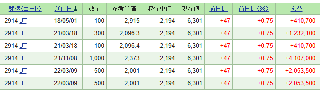 な・らっこ tweet media