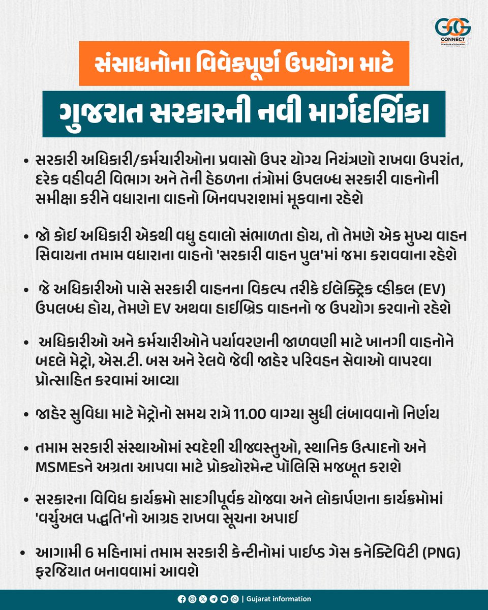 Gujarat Information tweet media