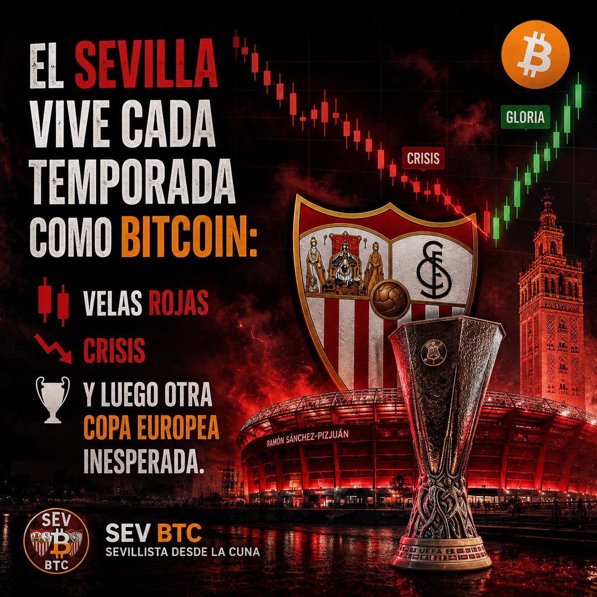 SEVBTC tweet media