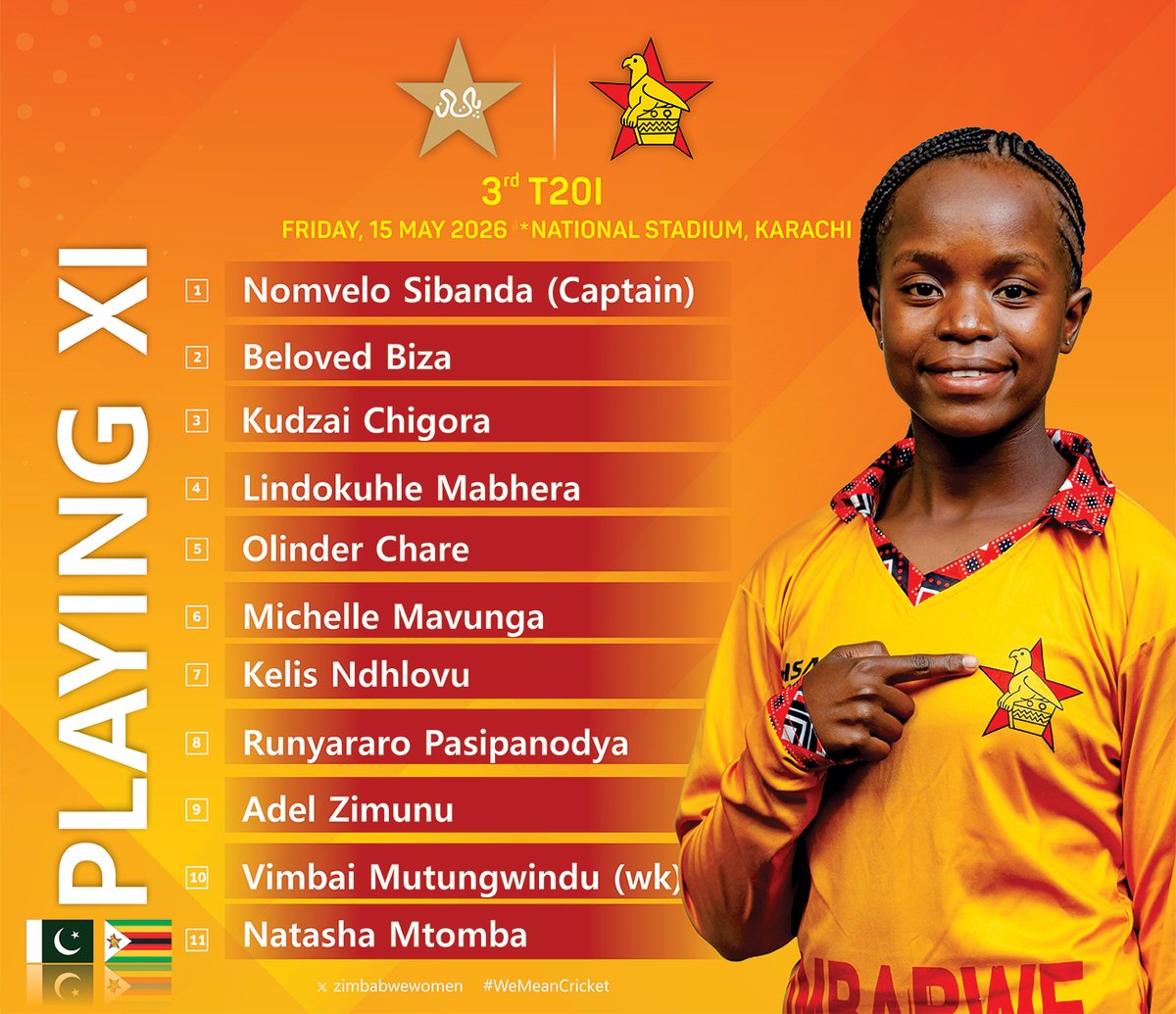Zimbabwe Cricket - Women tweet media