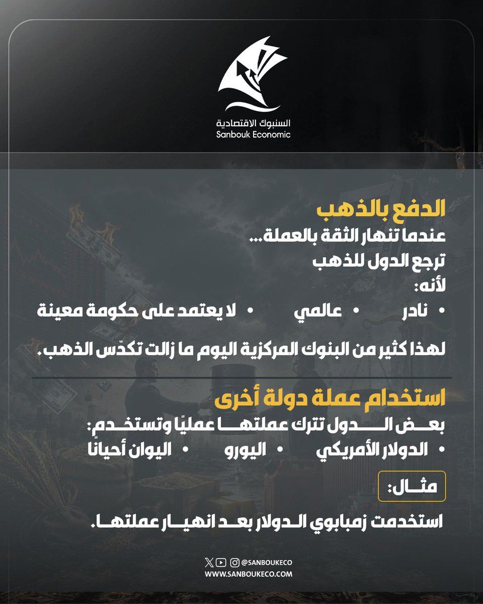 السنبوك الاقتصادية tweet media