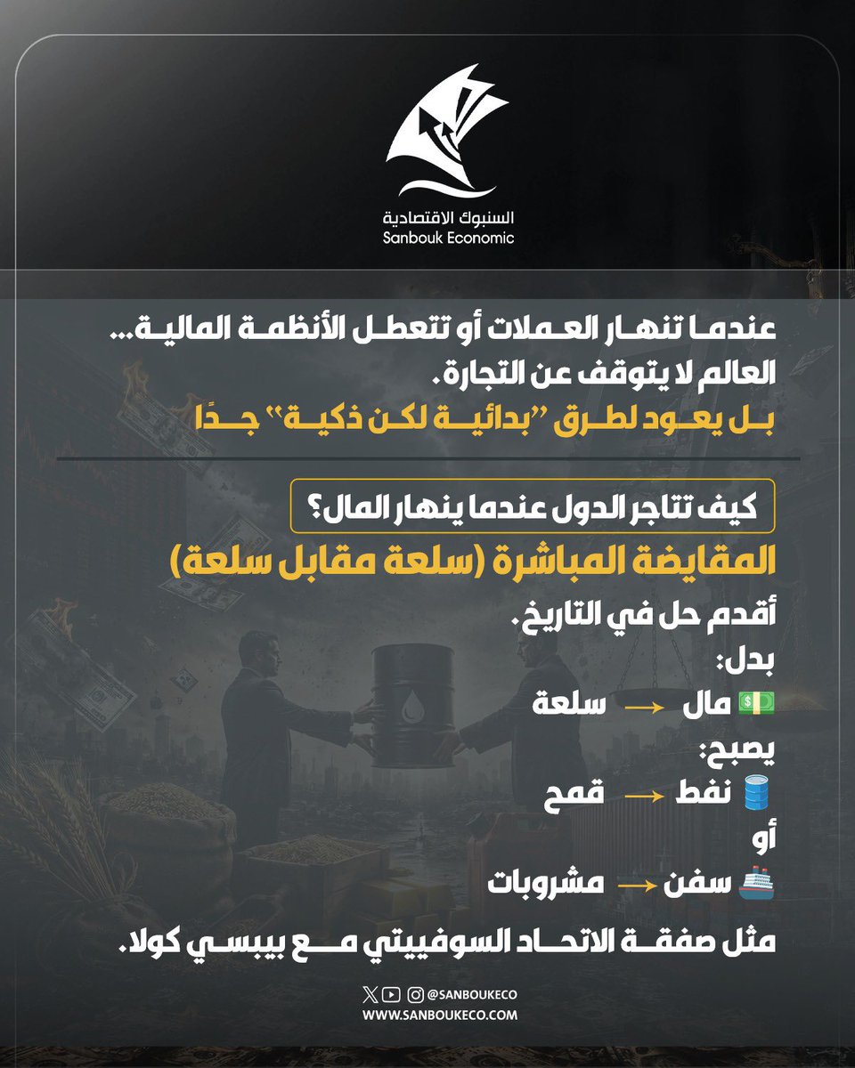 السنبوك الاقتصادية tweet media