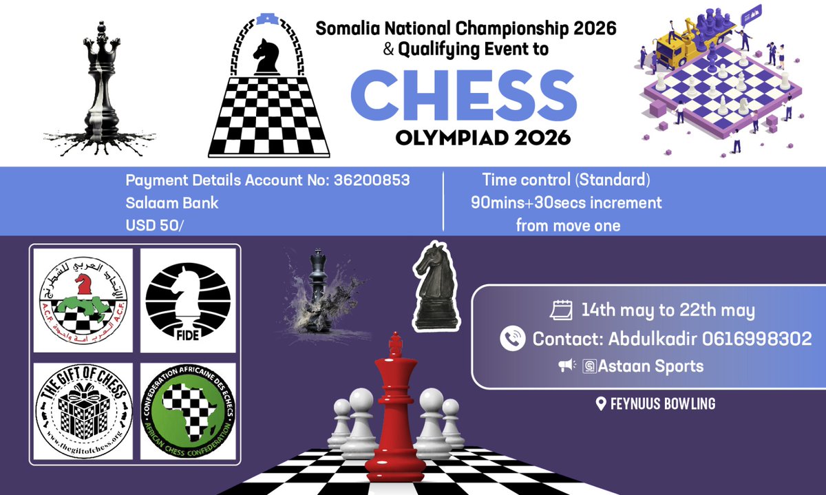 taana220's tweet photo. The qualifying tournament for the 2026 Chess Olympiad, which will be held in Uzbekistan, is progressing smoothly and successfully. https://t.co/tMdv3tiNIl