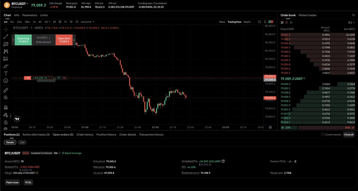 Crypto Rover tweet media