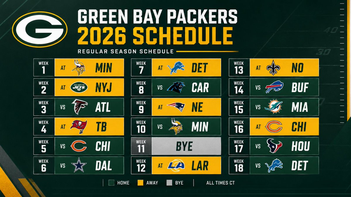 Packers4Life tweet media