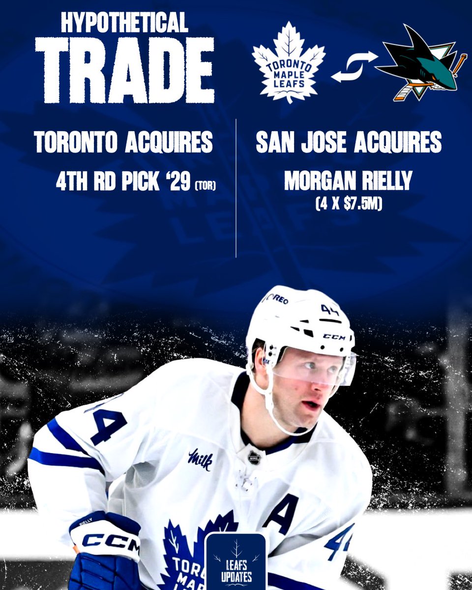 Leafs Updates tweet media
