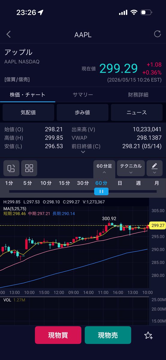 投資OL社長ちゃん tweet media