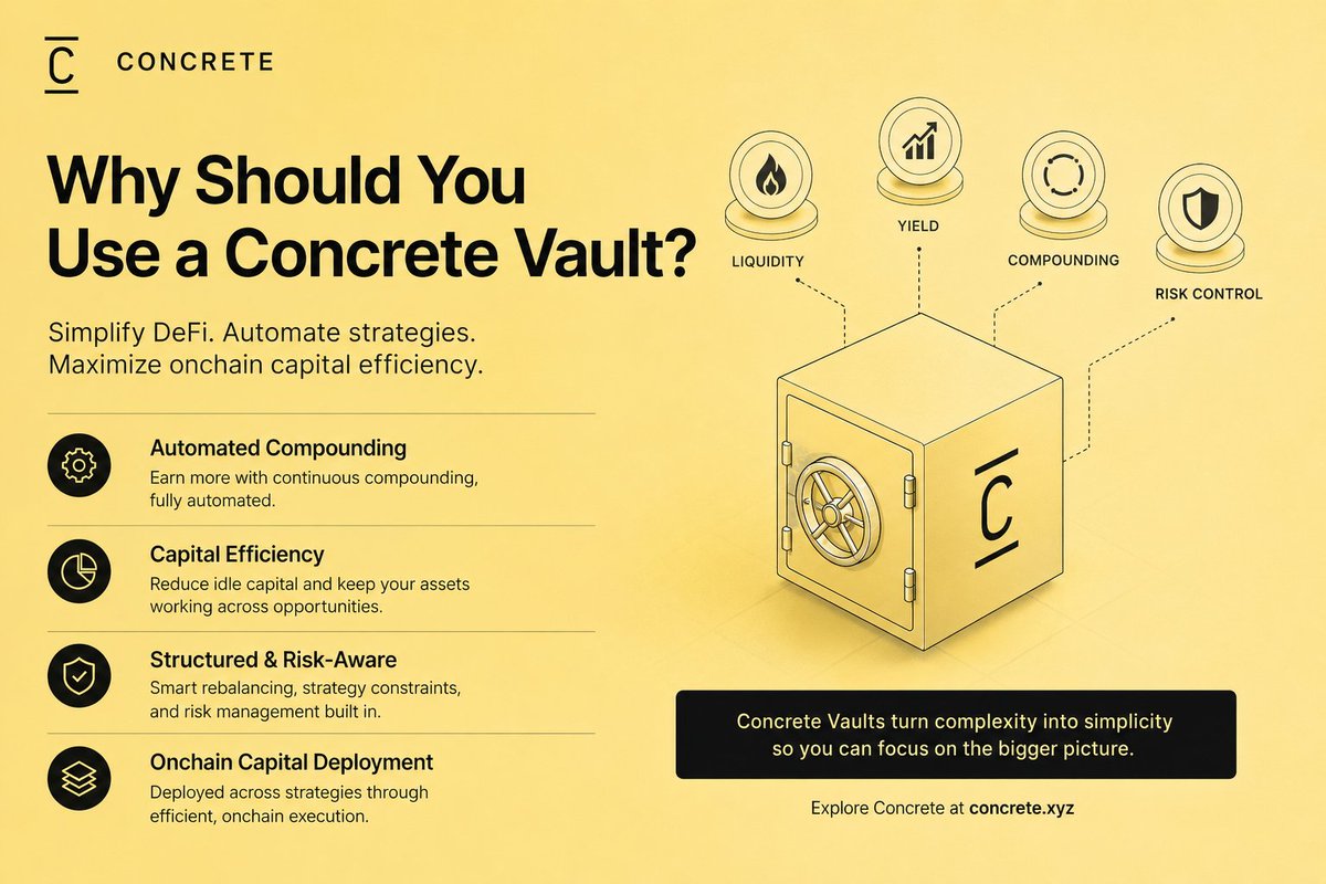 TonyMan_01's tweet photo. Why Should You Use a Concrete Vault?

Most DeFi users spend hours chasing yields, moving liquidity, compounding rewards, and managing risk manually across protocols.

The problem isn't access anymore. The problem is coordination.

That is where @ConcreteXYZ Vaults change the game https://t.co/rgO9gIQvlz
