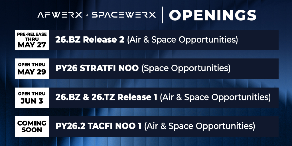 AFWERX's tweet photo. 📣 Get Involved Monday is back!

AFWERX &amp; SpaceWERX are reconnecting with small businesses and accelerating innovation for the DAF. 🚀

Check back every Monday for the latest funding opportunities, events &amp; ways to engage!

💲 https://t.co/Xu1bWkMD1X
📅 https://t.co/Fa8CelD2Yq https://t.co/EKwtc9L21E