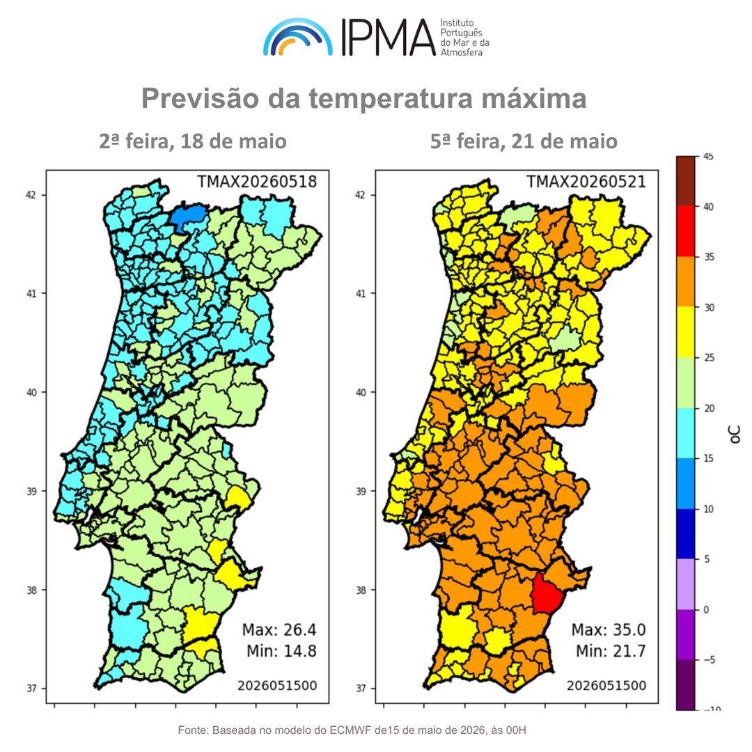 IPMA tweet media