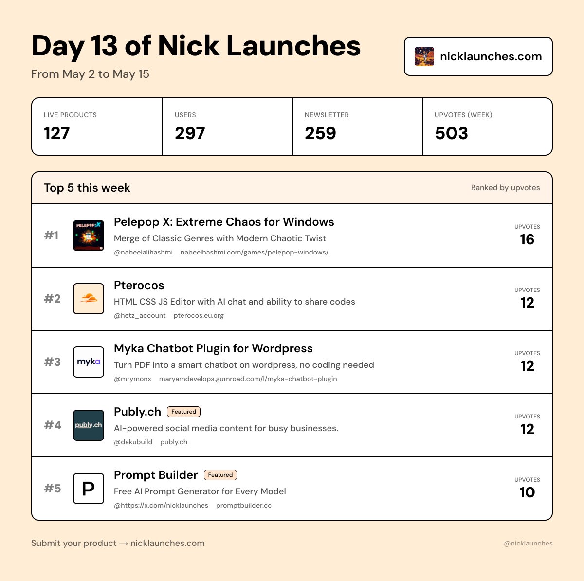 Nick Launches tweet media