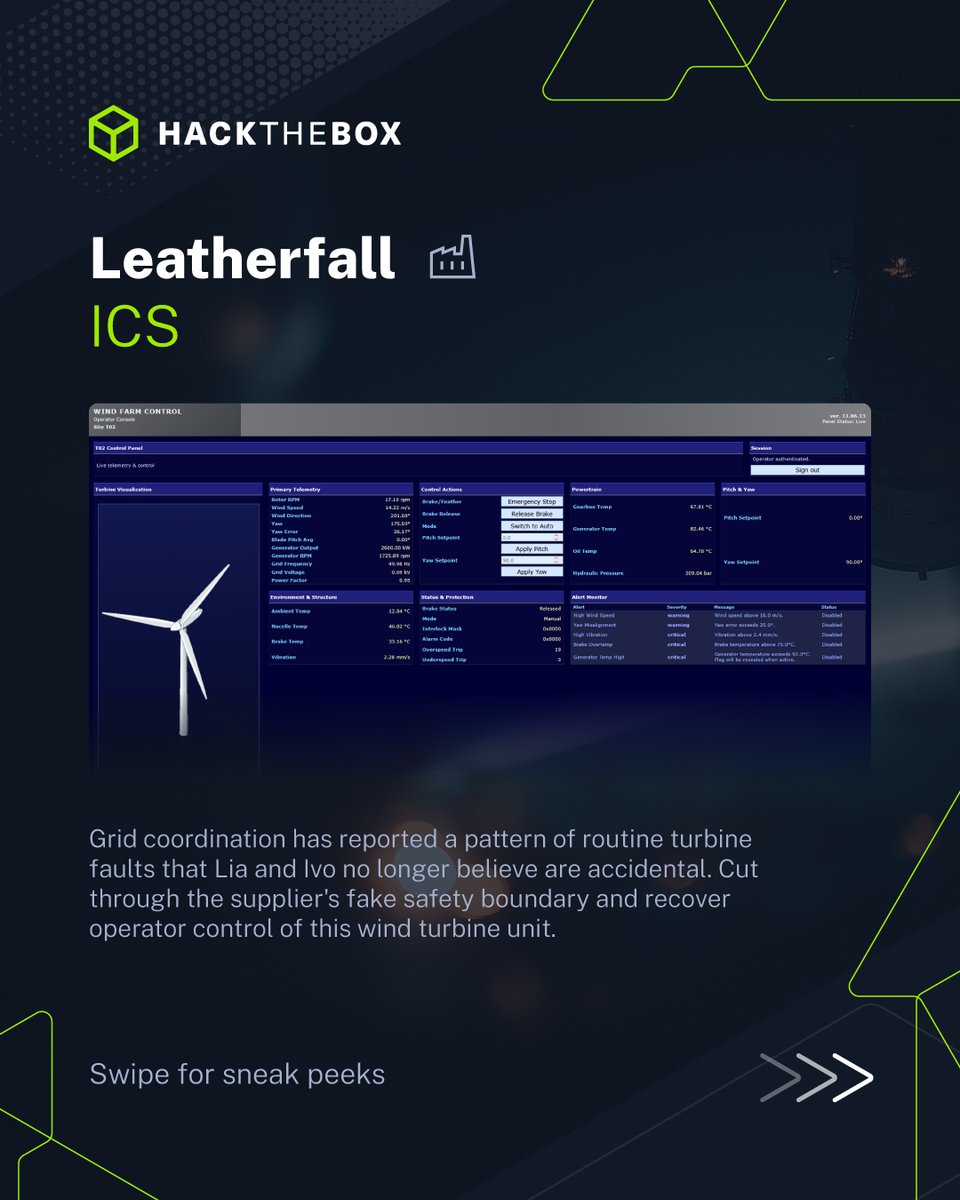 hackthebox_eu tweet picture